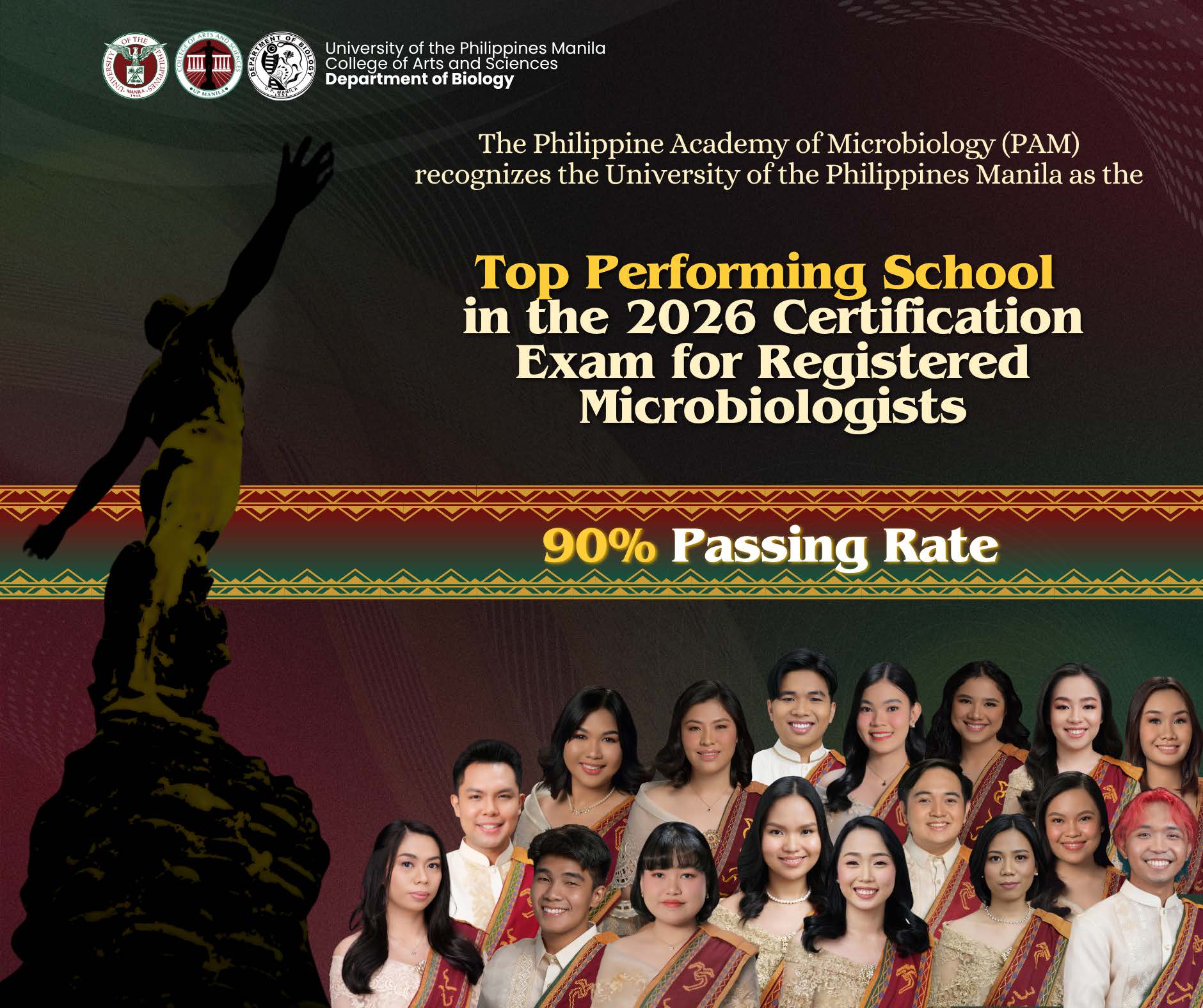 TopPerformingSchoolPAM
